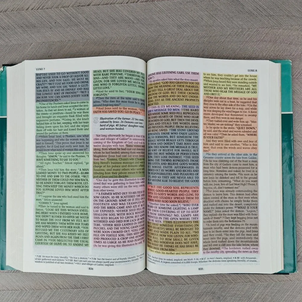 The Rainbow Study Bible Living Bible Edition Bold Letter Hardcover 1986 - Picture 7 of 9